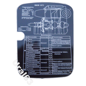 Schemat smarowania BMW R-71