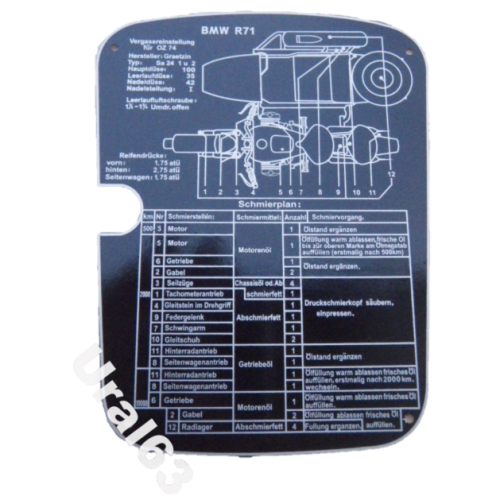 818 Schemat smarowania BMW R-71.png