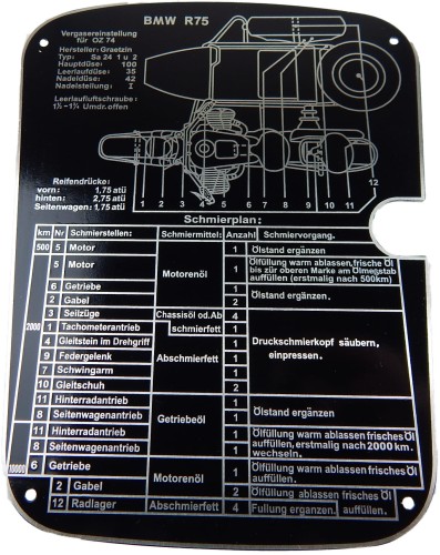 Plan smarowania BMW R-75.jpg